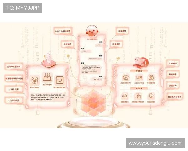 东方游戏OG平台技术支持与客服服务全方位解答玩家常见问题