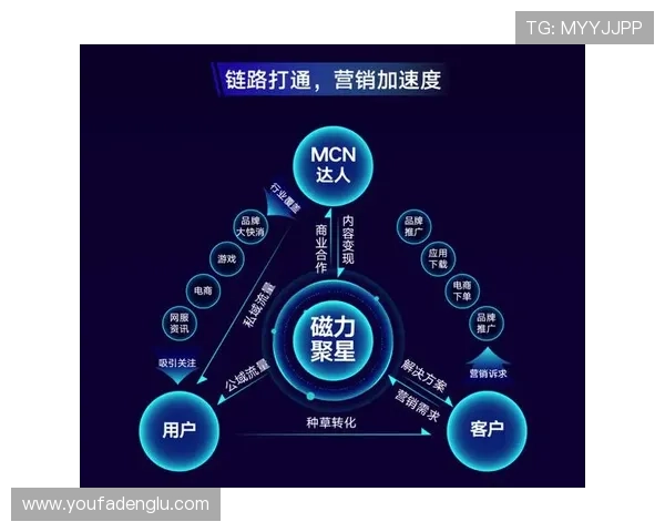 必胜国际通过多渠道营销策略扩大品牌影响力，赢得广泛用户认可
