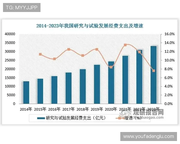 PA讯视真人技术在娱乐行业中的创新应用及未来发展潜力深度分析